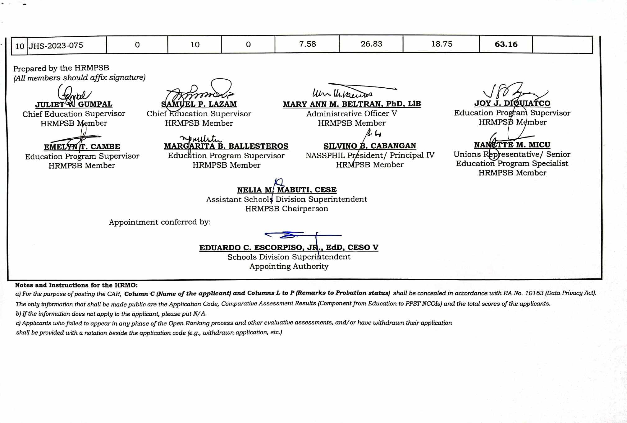 DIVISION MEMORANDUM NO. 140, S. 2023 COMPARATIVE ASSESSMENT RESULT ...